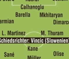 图片报预测拜仁首发：与国家德比一致，萨内、穆勒、奥利塞出战